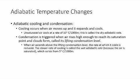 Lifting condensation level