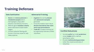 Sec. I Lecture 2 - Building Robust and Secure AI Systems 2