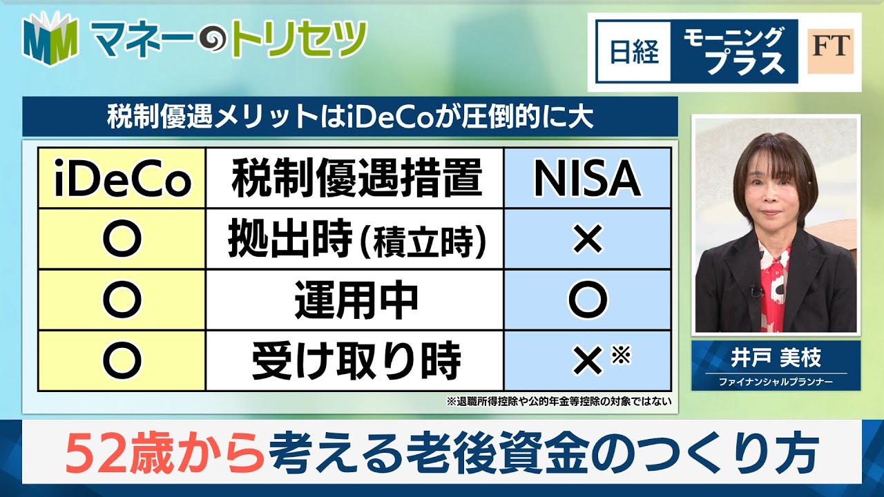 How to save for retirement from age 52 [Nikkei Mopla FT] - YouTube