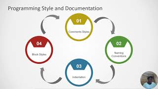 Programming Style and Documentation