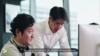 Iso 27001 A.8.34 Secure Audit Testing Protect Systems During Audits