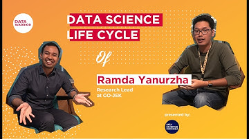#DATAWARRIOR 1 - Ramda Yanurzha