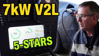 Testing the Tlyard V2L Discharge Device, Will It Power My House?