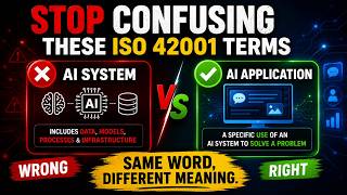 Stop Confusing These ISO 42001 Terms (Clause 3 Explained)