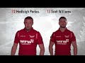 Scarlets Team To Take on Toyota Cheetahs