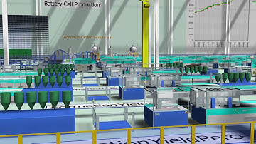 Tecnomatix Battery Production simulation
