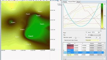 Spatio-temporal interpolation model  and fuzzy objects in BioClass
