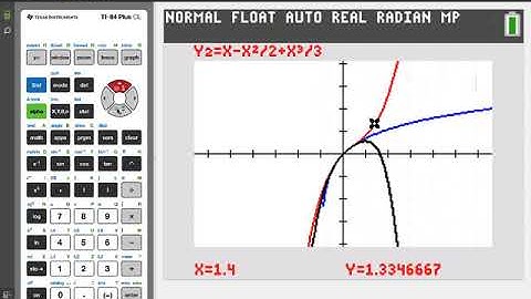 Graphing Maclaurin Polynomials on the TI-84 Plus CE Graphing Calculator