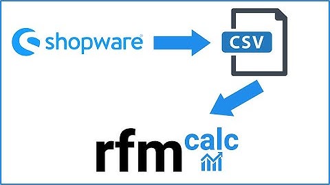 How to export Shopware orders to a CSV file and what fields does a Shopware CSV file contain