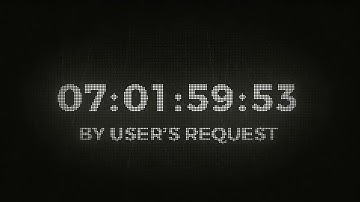 Countdown Clock After Effects Templates