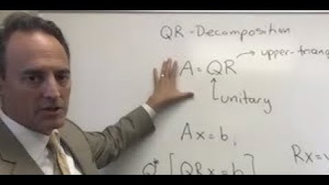 Applied Linear Algebra:  QR Decomposition