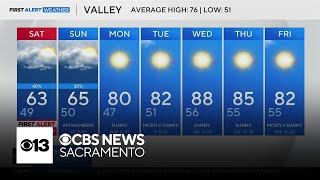 Friday evening weather forecast - April 25, 2025