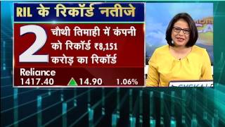 Morning Call 25 April 2017
