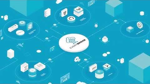 TriggerMesh Overview