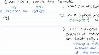 Naming and Formula Writing for Simple Binary Ionic Compounds