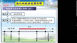 1100929—第4堂—納稅者權利保護法介紹