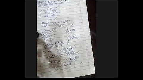 Lecture 12 International Relations Bilal Pasha latest 2023 FP of China, India & Pakistan #css #pms