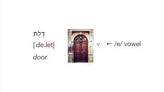 Hebrew Pronunciation, Video 1: Hebrew Phonetics and Spelling
