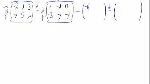 Combinación lineal de matrices