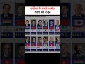 Asia's Richest man 2025 #adani #ambani #birla #richlife