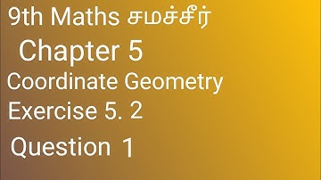 Class 9 Maths Exercise 5.2 Question 1