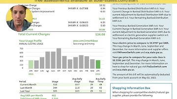 What a PECO Bill looks like after going solar (2023) - Solar States Philadelphia