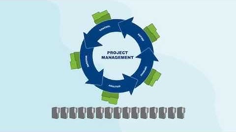 IT Project Management in ServiceDesk Plus