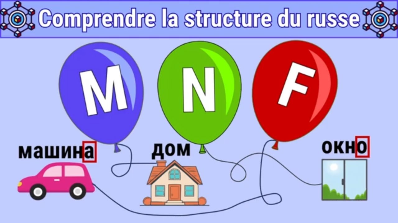 Le genre des noms en russe : une histoire de terminaison