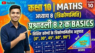 Class 10th maths Chapter 8 trigonometry त्रिकोणमिति📚📝💯  प्रश्नावली 8.2 part 2 #video #maths 