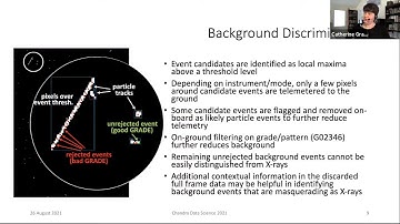 Chandra Data Science - August 26th, 2021 - Session 11