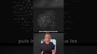 🧠 Créer un second cerveau avec l’IA (et ne plus jamais repartir de zéro).