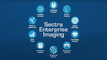 Sectra Enterprise Imaging