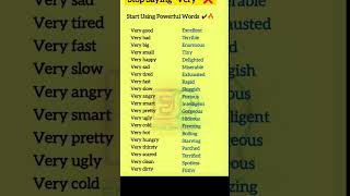Always use powerful words || #EnglishDrill #LearnEnglish #AmericanEnglish #EnglishFluency #ESL