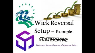 Wick Reversal Setup Example