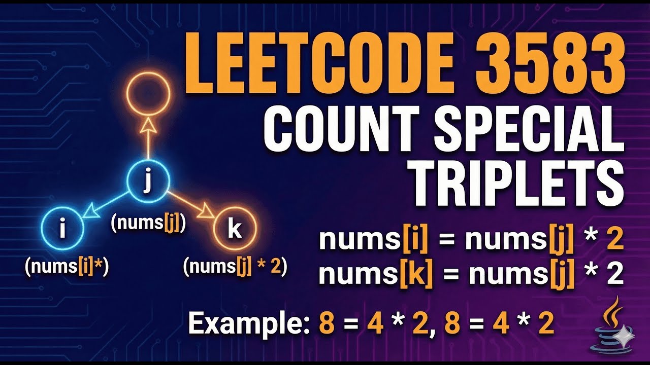 Solving LeetCode #3583: Count special triplets | Daily DSA (Day 2 ...