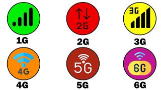 Every Mobil Internet Evolution Explained