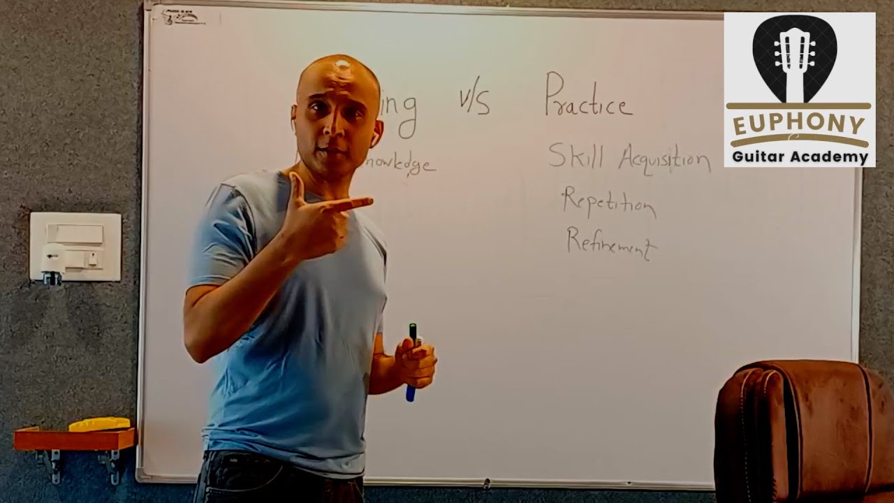 Importance of Learning and Practice Guitar Classes Raipur raipur 