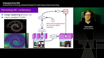 03  SAIF 2020 Day 1  Energy Based Models for Self Supervised Learning   Yann LeCun   Samsung