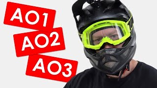 What Examiners are Really Testing - A Level Physics