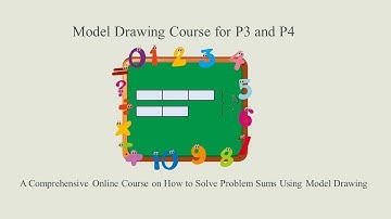 3 Types of Model for Math Problem Sums