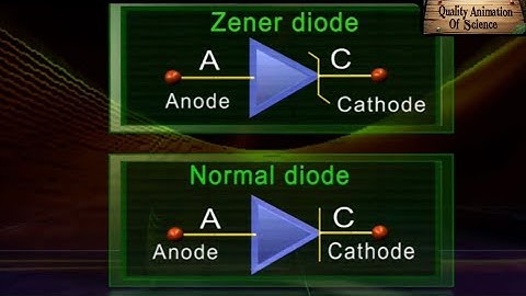 Episode 12 | What is a Zener diode | Zener diode working
