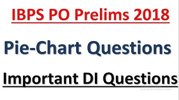 IBPS PO/Clerk Prelims 2018 : Expected Pie Chart Questions || DI Questions
