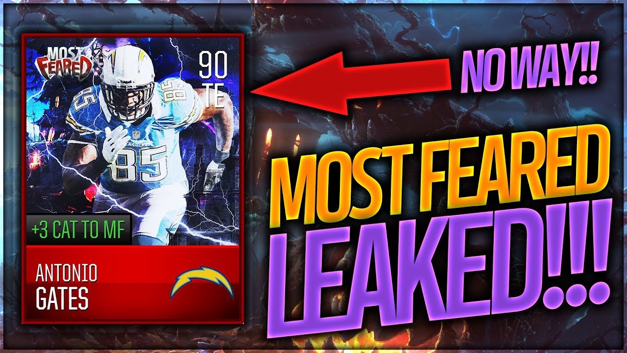 BREAKING NEWS! LEAKED PLAYERS from MOST FEARED!! Madden Mobile 18 - 90 OVR AUCTIONABLE PLAYERS!!