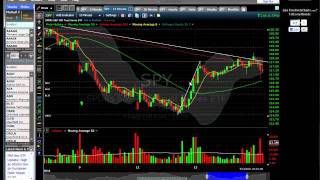 ES SPY trades 20110915