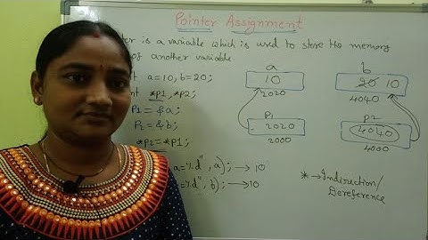 C Language || Pointers in C || Part-4: Pointer Assignment in C || Telugu Scit Tutorial