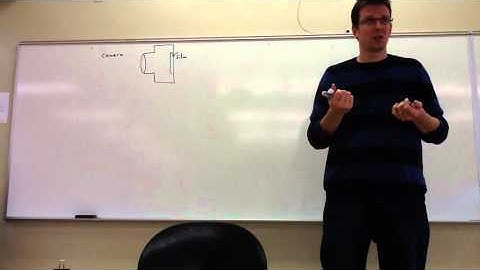 9. F: Gen Phys II Lecture: Cameras & Human Vision