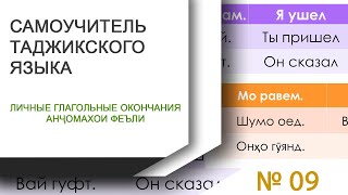 Таджикский Язык - Русский Язык - Личные Глагольные Окончания - Феълхои Шахси - Словарь - Лугат