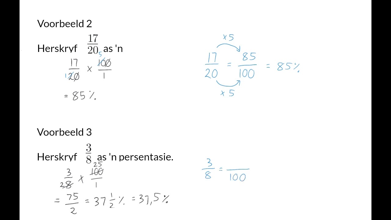 06 Breuke en persentasies
