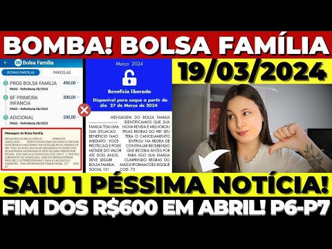 🚨MINISTRO ACABA de ANUNCIAR PÉSSIMA NOTÍCIA pra QUEM RECEBE BOLSA FAMÍLIA: FIM DOS R$600 em ABRIL