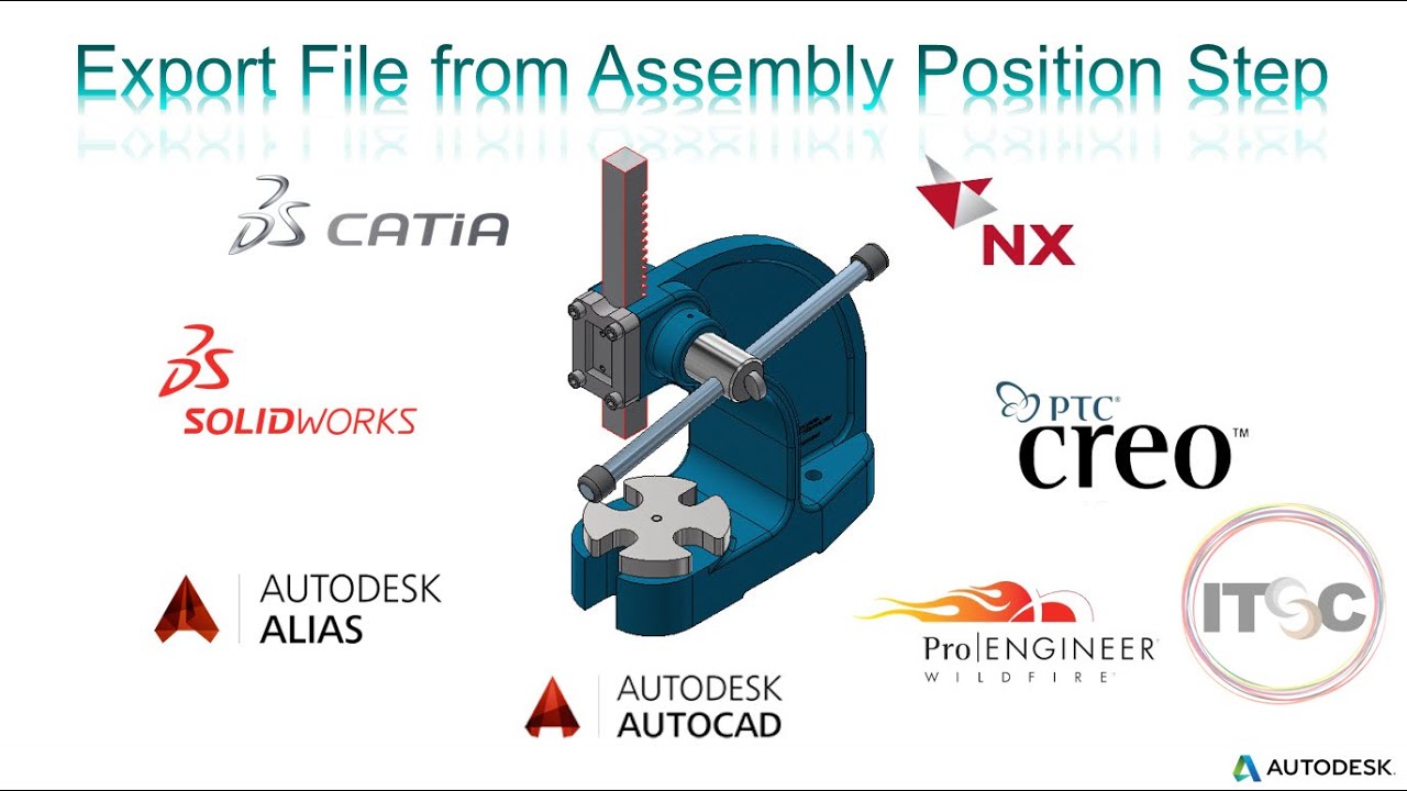 Inventor export step file secure revolutiongerty